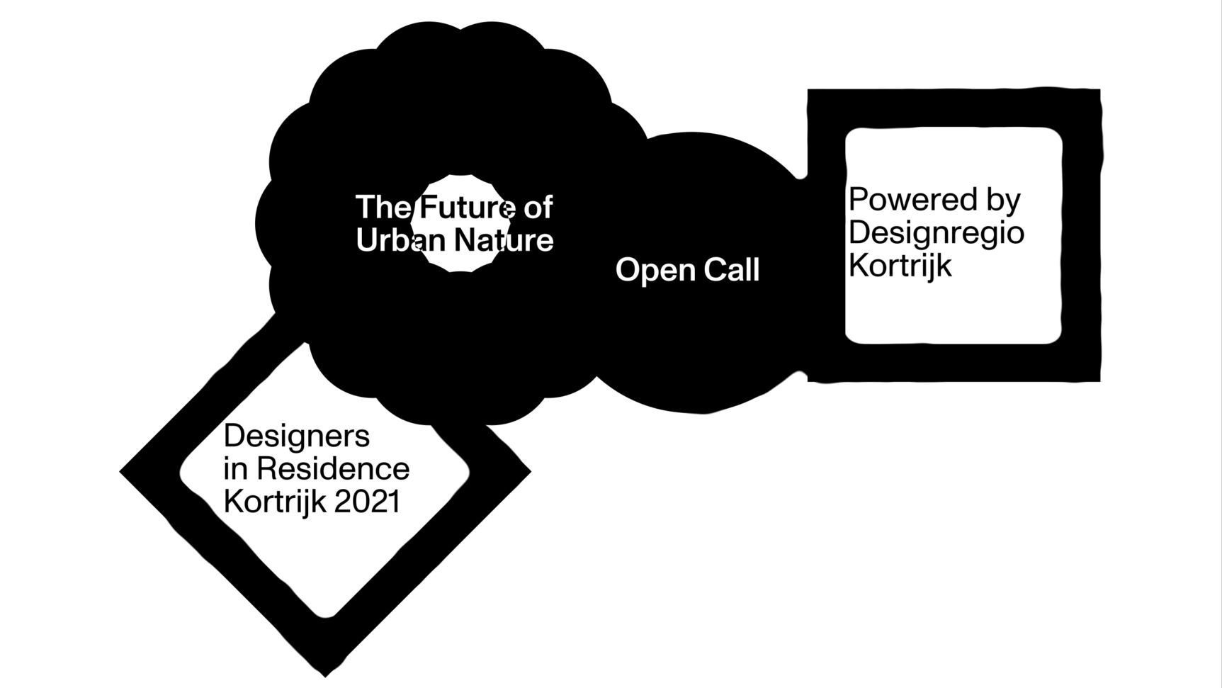 Open Call Designers in Residence Kortrijk 2021